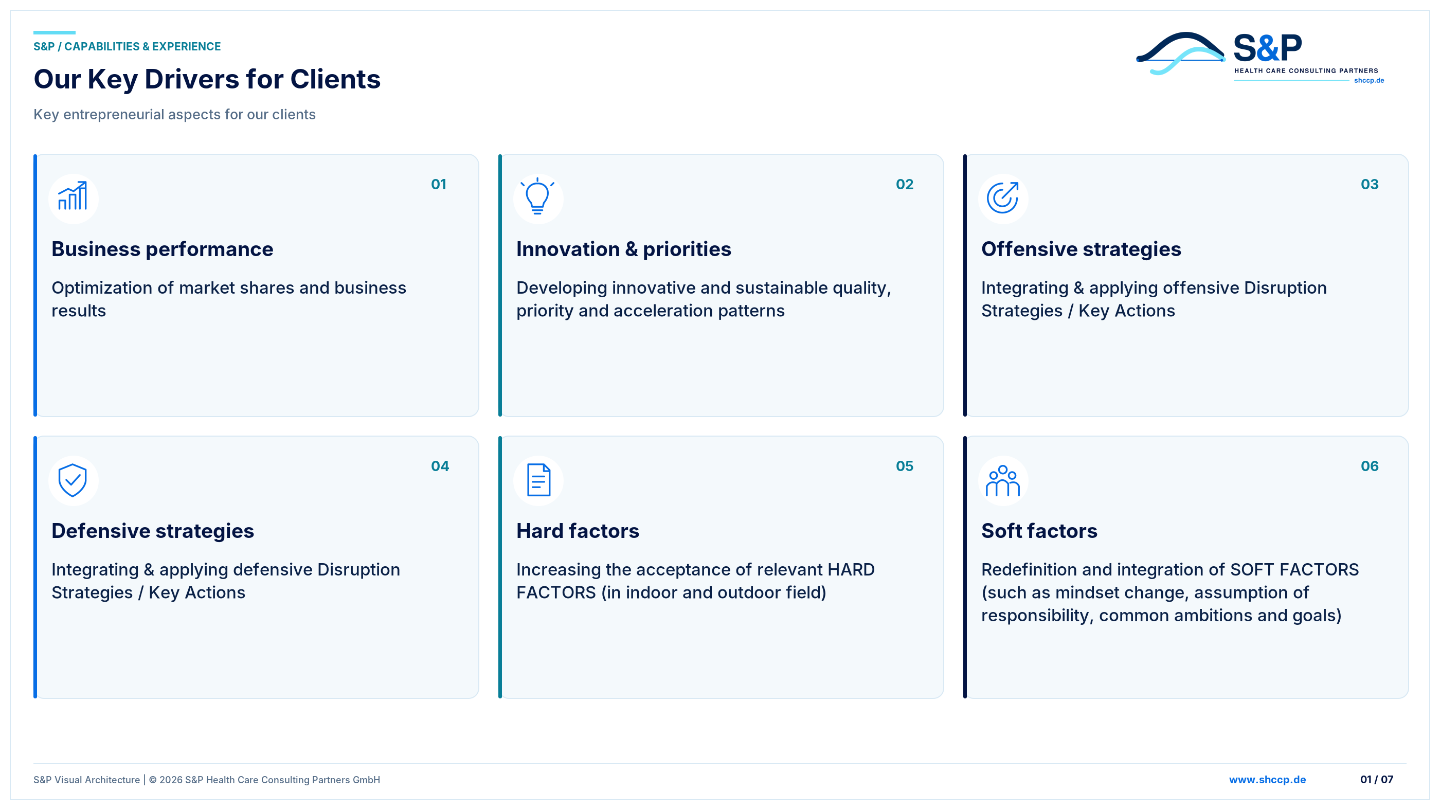 Our Key Drivers for Clients