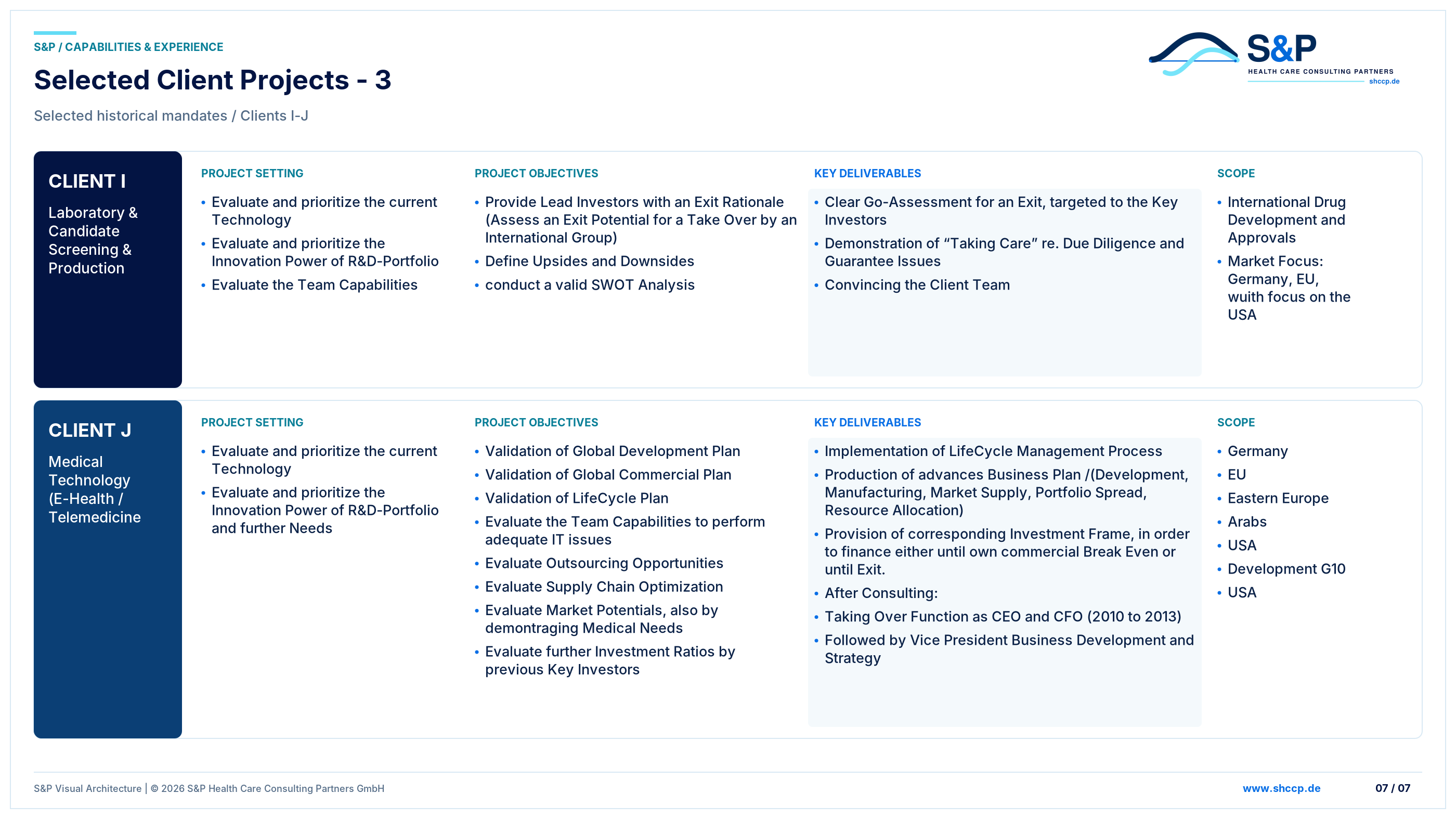 Selected Client Projects - 3