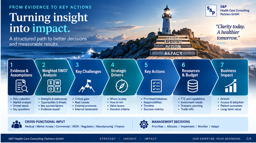 From Evidence to Key Actions